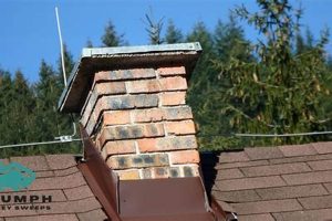 Escondido Chimney Sweep Pros: Maintenance & Safety Tips Chimney Works – Expert Chimney Repair, Cleaning & Installation Services Escondido Chimney Sweep Pros: Maintenance & Safety Tips | Chimney Works – Expert Chimney Repair, Cleaning & Installation Services