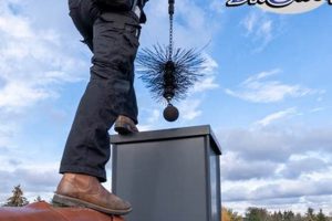 Reliable Chimney Sweep in Saginaw, MI | [Your Company Name] | Chimney Works – Expert Chimney Repair, Cleaning & Installation Services