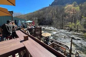 Dine by the Water: Chimney Rock Restaurants on the Water Views Chimney Works – Expert Chimney Repair, Cleaning & Installation Services Dine by the Water: Chimney Rock Restaurants on the Water Views | Chimney Works – Expert Chimney Repair, Cleaning & Installation Services