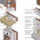DIY Guide: How to Build a Safe Fireplace Chimney Today | Chimney Works – Expert Chimney Repair, Cleaning & Installation Services