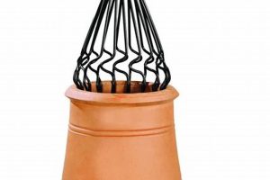 Best Chimney Guard: Protect + Secure! Chimney Works – Expert Chimney Repair, Cleaning & Installation Services Best Chimney Guard: Protect + Secure! | Chimney Works – Expert Chimney Repair, Cleaning & Installation Services