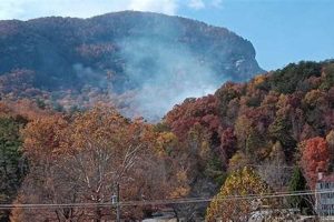Chimney Rock Fire: Prevention & Aftermath Guide Chimney Works – Expert Chimney Repair, Cleaning & Installation Services Chimney Rock Fire: Prevention & Aftermath Guide | Chimney Works – Expert Chimney Repair, Cleaning & Installation Services