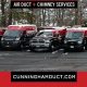 Cunningham Air Duct & Chimney Services: Expert Cleaning Near You | Chimney Works – Expert Chimney Repair, Cleaning & Installation Services