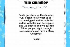 Festive Fun: When Santa Got Stuck in the Chimney Song Story & More! Chimney Works – Expert Chimney Repair, Cleaning & Installation Services Festive Fun: When Santa Got Stuck in the Chimney Song Story & More! | Chimney Works – Expert Chimney Repair, Cleaning & Installation Services