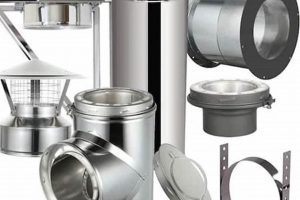 Safeguard Your Home: 8 Inch Double Wall Chimney Pipe Kit Today! Chimney Works – Expert Chimney Repair, Cleaning & Installation Services Safeguard Your Home: 8 Inch Double Wall Chimney Pipe Kit Today! | Chimney Works – Expert Chimney Repair, Cleaning & Installation Services