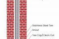 Chimney Safety: Liner Installation Pros & Costs Chimney Works – Expert Chimney Repair, Cleaning & Installation Services Chimney Safety: Liner Installation Pros & Costs | Chimney Works – Expert Chimney Repair, Cleaning & Installation Services