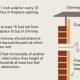 Chimney Magic: How Does A Chimney Really Work? Explained | Chimney Works – Expert Chimney Repair, Cleaning & Installation Services