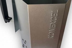 Top-Rated Heavy Duty Charcoal Chimney Starter Guide | Chimney Works – Expert Chimney Repair, Cleaning & Installation Services