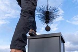 Top-Rated Topeka Chimney Sweep Near You | [Service Name] | Chimney Works – Expert Chimney Repair, Cleaning & Installation Services