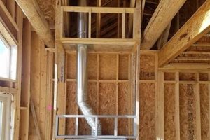 [Guide] How to Install a Wood Stove with Chimney Safely | Chimney Works – Expert Chimney Repair, Cleaning & Installation Services