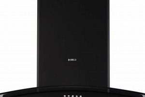 Buy Elica Chimney Online: Deals & Installation Tips | Chimney Works – Expert Chimney Repair, Cleaning & Installation Services