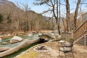 Discover Your Chimney Rock River House Retreat Chimney Works – Expert Chimney Repair, Cleaning & Installation Services Discover Your Chimney Rock River House Retreat | Chimney Works – Expert Chimney Repair, Cleaning & Installation Services
