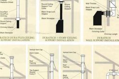 Pellet Stove Chimney: Installation Tips & Safety Guide Chimney Works – Expert Chimney Repair, Cleaning & Installation Services Pellet Stove Chimney: Installation Tips & Safety Guide | Chimney Works – Expert Chimney Repair, Cleaning & Installation Services