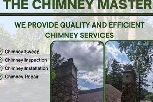 Top Chimney Master: Experts & Reliable Chimney Work Chimney Works – Expert Chimney Repair, Cleaning & Installation Services Top Chimney Master: Experts & Reliable Chimney Work | Chimney Works – Expert Chimney Repair, Cleaning & Installation Services