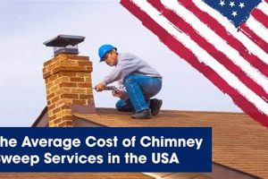 Chimney Sweep Cost: Average Cost, Factors & Savings | Chimney Works – Expert Chimney Repair, Cleaning & Installation Services