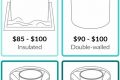Chimney Installation Cost: Guide & Hidden Fees 2024 Chimney Works – Expert Chimney Repair, Cleaning & Installation Services Chimney Installation Cost: Guide & Hidden Fees 2024 | Chimney Works – Expert Chimney Repair, Cleaning & Installation Services