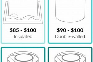 Chimney Installation Cost: Guide & Hidden Fees 2024 Chimney Works – Expert Chimney Repair, Cleaning & Installation Services Chimney Installation Cost: Guide & Hidden Fees 2024 | Chimney Works – Expert Chimney Repair, Cleaning & Installation Services