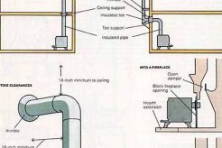 Venting a Wood Stove Without a Chimney: The Complete Guide Chimney Works – Expert Chimney Repair, Cleaning & Installation Services Venting a Wood Stove Without a Chimney: The Complete Guide | Chimney Works – Expert Chimney Repair, Cleaning & Installation Services