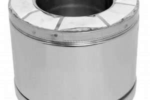 Buy Selkirk Insulated Chimney Pipe Online - [Year] Deals! | Chimney Works – Expert Chimney Repair, Cleaning & Installation Services