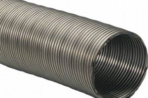 Essential Chimney Ducts Guide: Safety &amp; Efficiency | Chimney Works – Expert Chimney Repair, Cleaning & Installation Services