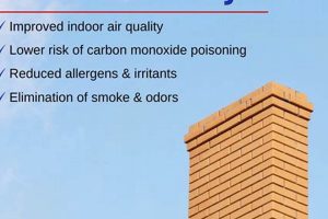 Sleep Easy: Chimney Service & Peace of Mind Chimney Works – Expert Chimney Repair, Cleaning & Installation Services Sleep Easy: Chimney Service & Peace of Mind | Chimney Works – Expert Chimney Repair, Cleaning & Installation Services