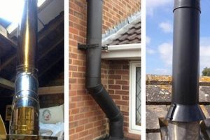 Essential Flue Pipe Chimney: Safety & Guide Chimney Works – Expert Chimney Repair, Cleaning & Installation Services Essential Flue Pipe Chimney: Safety & Guide | Chimney Works – Expert Chimney Repair, Cleaning & Installation Services