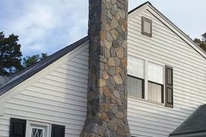 Local Chimney Masonry Pros: Repairs Near Me Chimney Works – Expert Chimney Repair, Cleaning & Installation Services Local Chimney Masonry Pros: Repairs Near Me | Chimney Works – Expert Chimney Repair, Cleaning & Installation Services