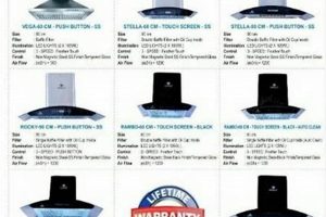 Find a Superior Chimney: Quality Work, Lasting Results Chimney Works – Expert Chimney Repair, Cleaning & Installation Services Find a Superior Chimney: Quality Work, Lasting Results | Chimney Works – Expert Chimney Repair, Cleaning & Installation Services