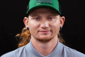 Safe Chimney Sweep Loveland CO: Cleaning & Inspection | Chimney Works – Expert Chimney Repair, Cleaning & Installation Services