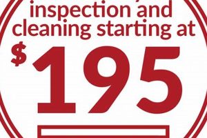 Chicagoland Chimney Sweeps LLC: Expert Cleaning & Repair | Chimney Works – Expert Chimney Repair, Cleaning & Installation Services