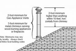 Chimney Height Guide: Draft Properly (It Matters!) Chimney Works – Expert Chimney Repair, Cleaning & Installation Services Chimney Height Guide: Draft Properly (It Matters!) | Chimney Works – Expert Chimney Repair, Cleaning & Installation Services