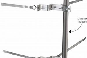 Secure Your Signal: Chimney Antenna Mount Guide! Chimney Works – Expert Chimney Repair, Cleaning & Installation Services Secure Your Signal: Chimney Antenna Mount Guide! | Chimney Works – Expert Chimney Repair, Cleaning & Installation Services