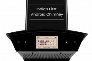 Buy Chimney for Sale Now: Top Chimney Deals! Chimney Works – Expert Chimney Repair, Cleaning & Installation Services Buy Chimney for Sale Now: Top Chimney Deals! | Chimney Works – Expert Chimney Repair, Cleaning & Installation Services