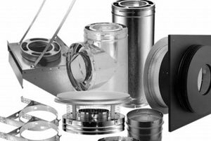 Buy the Best 6 Inch Chimney Pipe Kit - [Your Brand] | Chimney Works – Expert Chimney Repair, Cleaning & Installation Services