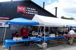 Reliable Nickos Chimney Co: Repair & Sweeping Chimney Works – Expert Chimney Repair, Cleaning & Installation Services Reliable Nickos Chimney Co: Repair & Sweeping | Chimney Works – Expert Chimney Repair, Cleaning & Installation Services