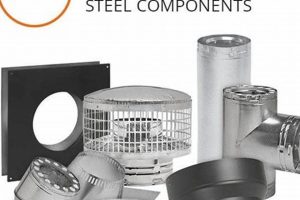 Buy Metal Fab Chimney Pipe: Installation and Safety Tips Chimney Works – Expert Chimney Repair, Cleaning & Installation Services Buy Metal Fab Chimney Pipe: Installation and Safety Tips | Chimney Works – Expert Chimney Repair, Cleaning & Installation Services