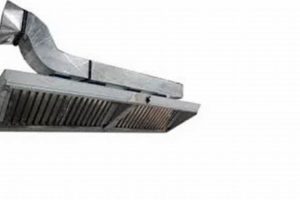 Improve Chimney Duct, NYC Safe Venting Guide Chimney Works – Expert Chimney Repair, Cleaning & Installation Services Improve Chimney Duct, NYC Safe Venting Guide | Chimney Works – Expert Chimney Repair, Cleaning & Installation Services