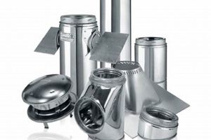 Buy Selkirk Chimney Pipe: Safe Venting Solutions Chimney Works – Expert Chimney Repair, Cleaning & Installation Services Buy Selkirk Chimney Pipe: Safe Venting Solutions | Chimney Works – Expert Chimney Repair, Cleaning & Installation Services