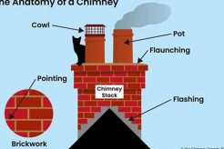 Chimney Savvy: Chimneys or Chimnies Guide for Safe Homes Chimney Works – Expert Chimney Repair, Cleaning & Installation Services Chimney Savvy: Chimneys or Chimnies Guide for Safe Homes | Chimney Works – Expert Chimney Repair, Cleaning & Installation Services