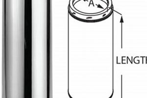 Buy 7 Inch Chimney Pipe: Sizes & Safe Venting Chimney Works – Expert Chimney Repair, Cleaning & Installation Services Buy 7 Inch Chimney Pipe: Sizes & Safe Venting | Chimney Works – Expert Chimney Repair, Cleaning & Installation Services