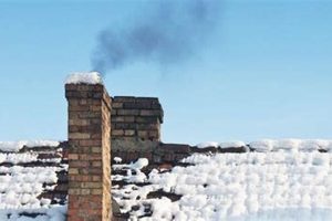 Dunrite Chimney Centereach: Expert Services & Repair Chimney Works – Expert Chimney Repair, Cleaning & Installation Services Dunrite Chimney Centereach: Expert Services & Repair | Chimney Works – Expert Chimney Repair, Cleaning & Installation Services