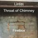 Firebox Fix: Chimney Firebox Repair & Safety Guide | Chimney Works – Expert Chimney Repair, Cleaning & Installation Services