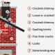 Stop Leaking Chimney Problems: Repair & Prevention Tips | Chimney Works – Expert Chimney Repair, Cleaning & Installation Services