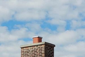 Fast & Reliable: Rapid Chimney Repair Experts | Chimney Works – Expert Chimney Repair, Cleaning & Installation Services