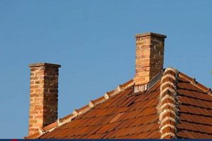 Find Your Local Chimney King: Expert Services Now! Chimney Works – Expert Chimney Repair, Cleaning & Installation Services Find Your Local Chimney King: Expert Services Now! | Chimney Works – Expert Chimney Repair, Cleaning & Installation Services
