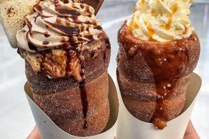 Unveiling Chimney Cake Ice Cream: A Sweet Twist! | Chimney Works – Expert Chimney Repair, Cleaning & Installation Services