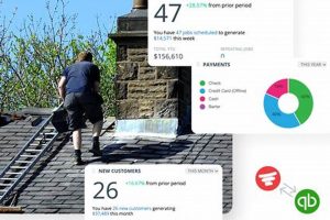 Best Chimney Sweep Scheduling Software: Get a Quote Now! | Chimney Works – Expert Chimney Repair, Cleaning & Installation Services