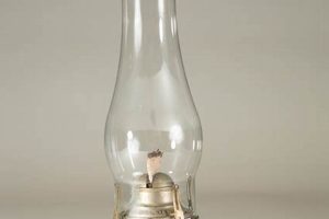 Buy Oil Lantern Chimneys Now! Quality Glass Works | Chimney Works – Expert Chimney Repair, Cleaning & Installation Services