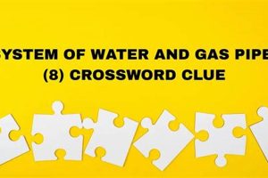 Solve Chimney Pipes Crossword Clue: Answers & Tips! Chimney Works – Expert Chimney Repair, Cleaning & Installation Services Solve Chimney Pipes Crossword Clue: Answers & Tips! | Chimney Works – Expert Chimney Repair, Cleaning & Installation Services