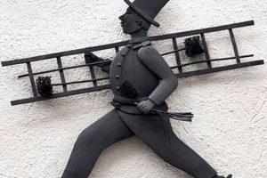 Find a Madewell Chimney Sweep Near You + Tips | Chimney Works – Expert Chimney Repair, Cleaning & Installation Services